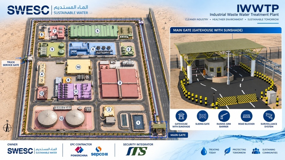Project image placeholder: RAS TANURA IWWTP